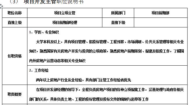 万科物业管理制度大全,万科质量管理制度