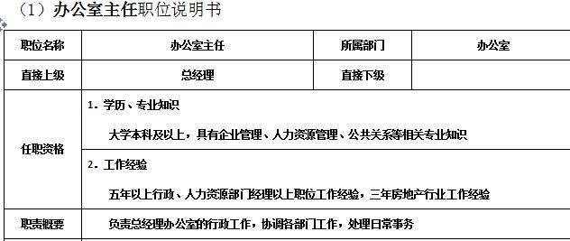 万科物业管理制度大全,万科质量管理制度