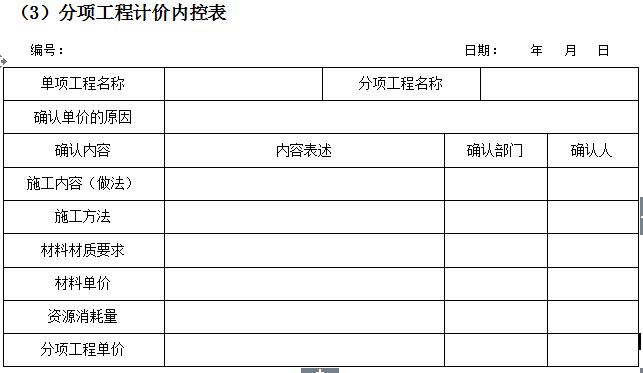 万科物业管理制度大全,万科质量管理制度
