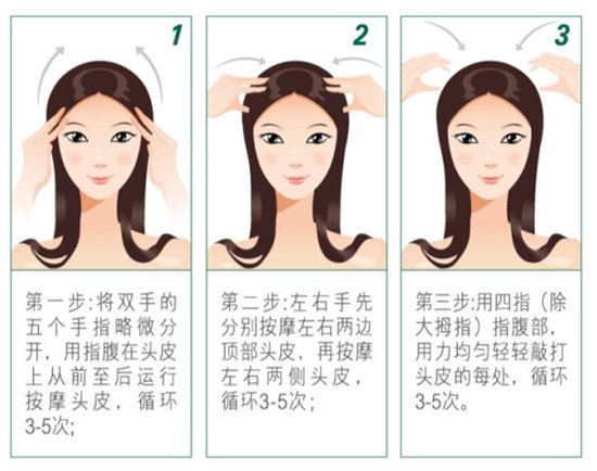 m型脱发额头高怎么才能恢复,单m型脱发怎么才能恢复