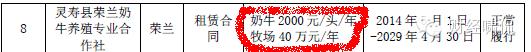 中鼎牧业挂牌：日产奶90万斤将整合千座牧场蒙牛伊利是客户