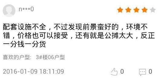 淮安房子推荐小区,淮安区楼盘推荐