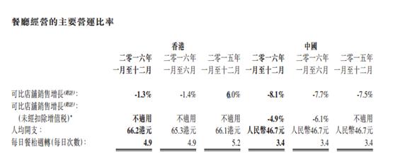 合兴集团,00047涨势不止,吉野家也能玩雄安概念?