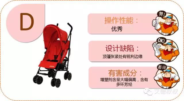 各种婴儿伞车品牌评测,0-4岁婴儿伞车测评