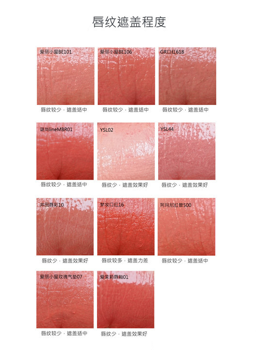 哪款豆沙色口红最经典,哪款豆沙色适合素颜