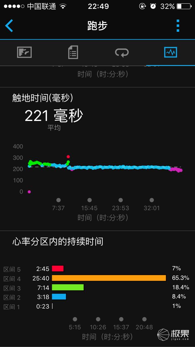 garmin630参数,garmin630