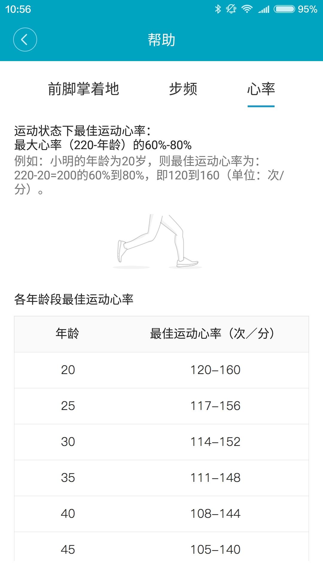 小米手环2现在还值得购买吗,小米手环2值不值得买