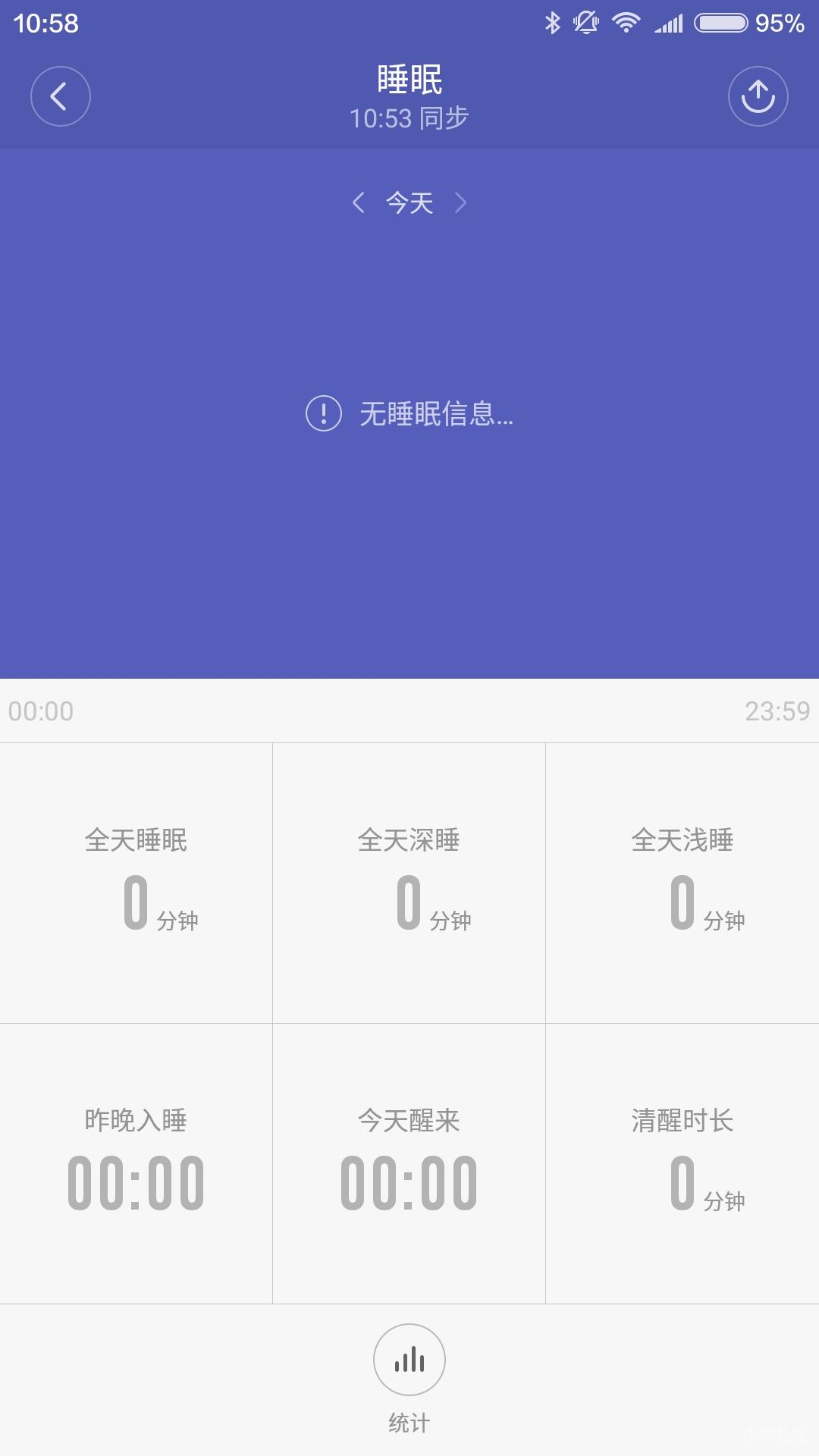 小米手环2现在还值得购买吗,小米手环2值不值得买