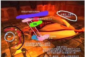 游戏开发要如何“玩弄人心”？从玩家的5个心理层面分析