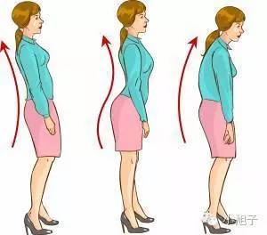 高跟鞋太高穿累脚怎么办,高跟鞋穿了不磨脚怎么办