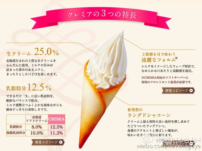 名古屋白川乡一日游,日本高山白川乡攻略