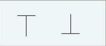 红三兵k线12种绝佳买入形态k线图,股票看60分k线还是120分钟k线好