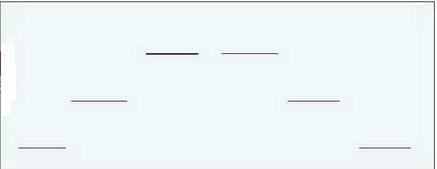 红三兵k线12种绝佳买入形态k线图,股票看60分k线还是120分钟k线好