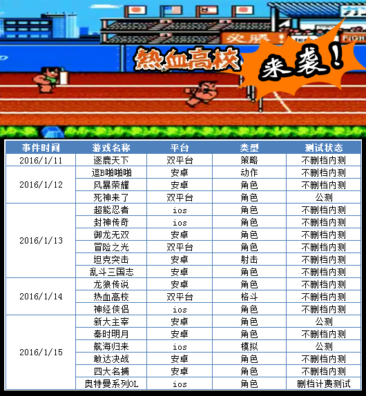 新游来了：热血出翔奥特曼这个笔满分