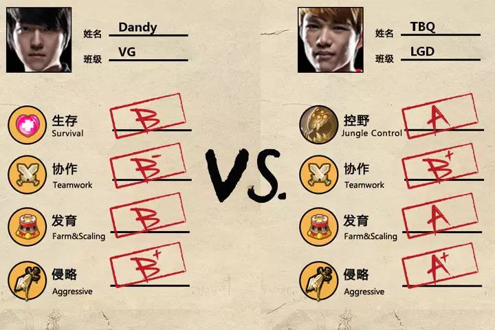 2021春季赛巅峰对决完整回放,lpl春季赛w1d2