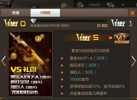 穿越火线1分钟看透VIP特权合理规划投资