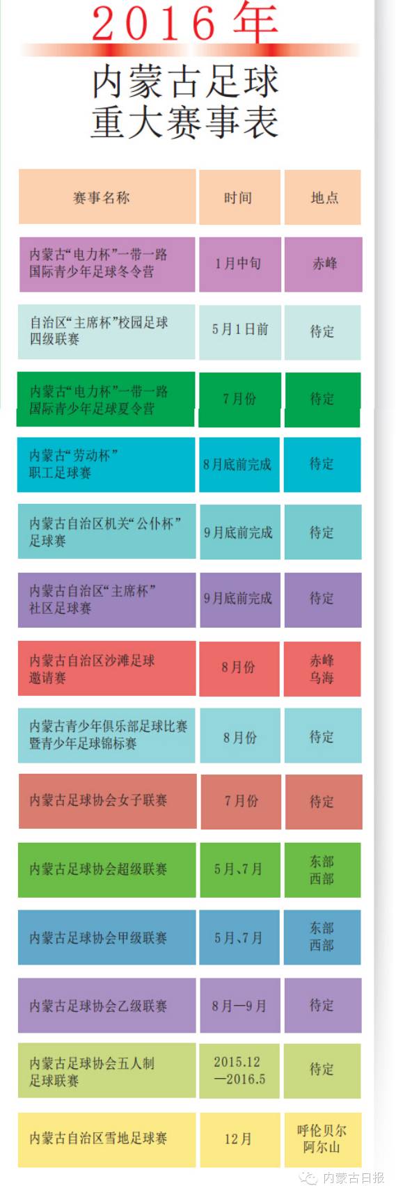2017内蒙古足球协会甲级联赛,内蒙古足球公开赛上午直播回放