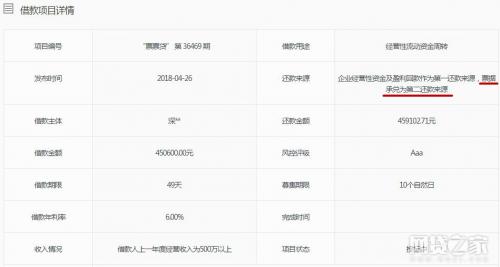 一文看懂p2p风险,p2p风险及对策总结