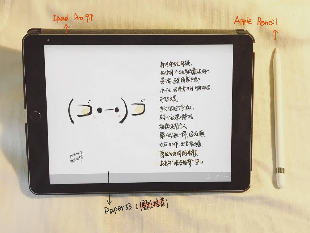 曹将私藏|周末外出随身设备一览，总有一款打动你