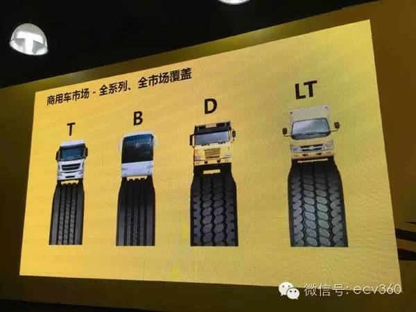 17570r14佳通载重轮胎价格,佳通载重轮胎气压值标准