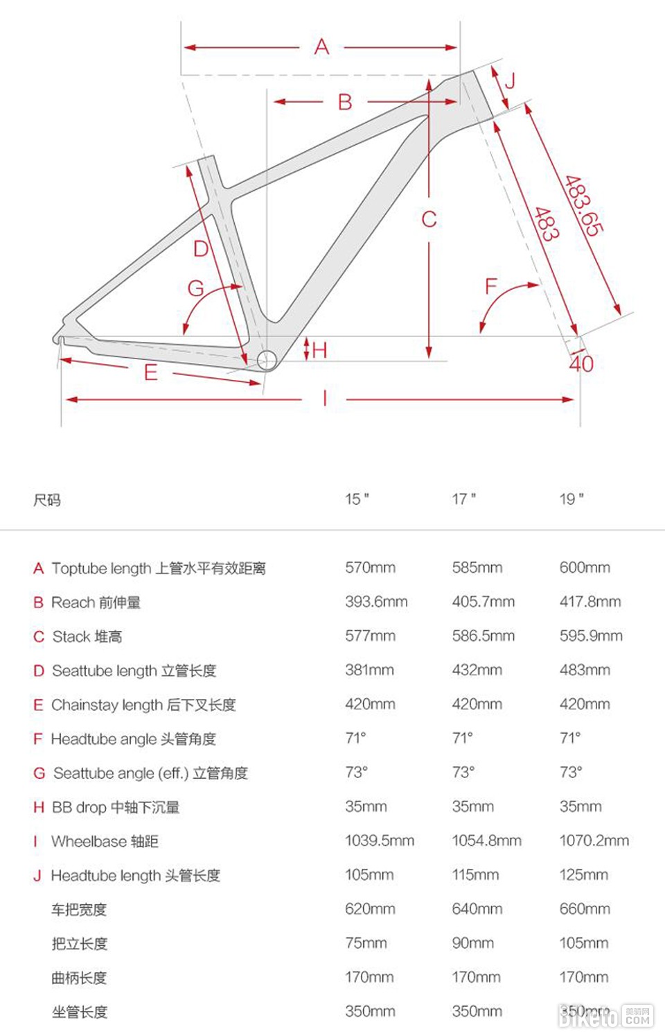tropix公路自行车,tropix山地车
