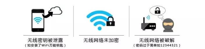 家里网速越来越差怎么回事,家里网速突然不好咋办