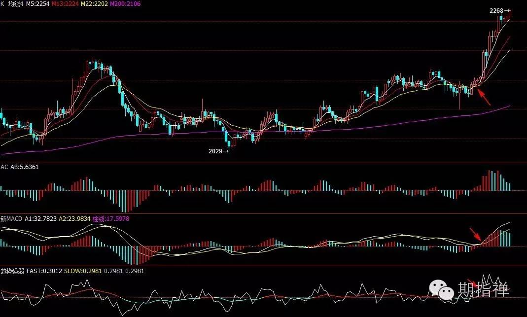 答疑解惑环节怎么表达,答疑解惑解题