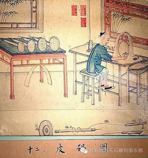 你知道古人是如何学习书法的,古人是如何雕翡翠的