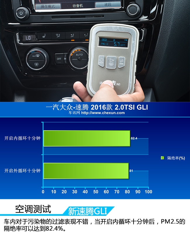 最实用的家用车速腾,家用新速腾哪款更适合