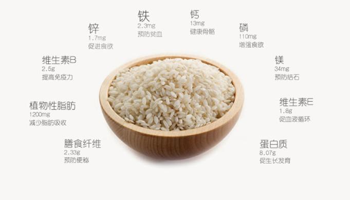 脚气病人的福音,脚气病患者的福音