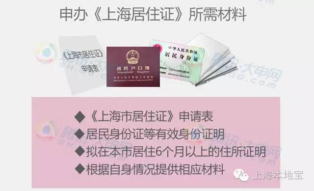 上海户口考大学的优势,上海户口经济价值