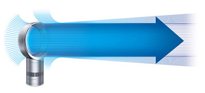 我为什么要花钱买你的产品,我为什么要花自己的钱