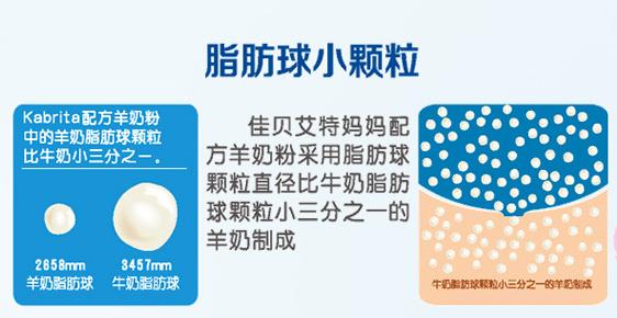 孕妈喝奶粉会产生奶水吗,孕妈喝羊奶粉