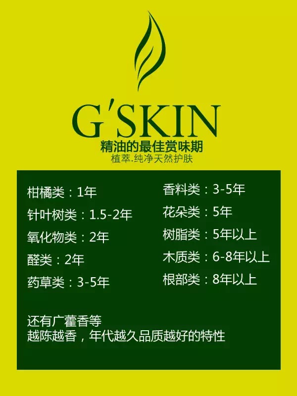 玫瑰精油的使用方法和使用禁忌,尤加利精油使用的禁忌