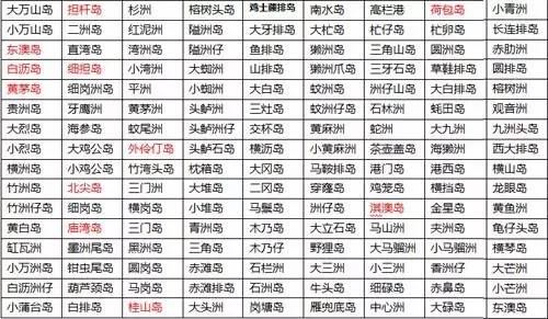 珠海海边沙滩哪里好玩可以烧烤,珠海哪些海边可以自驾烧烤露营