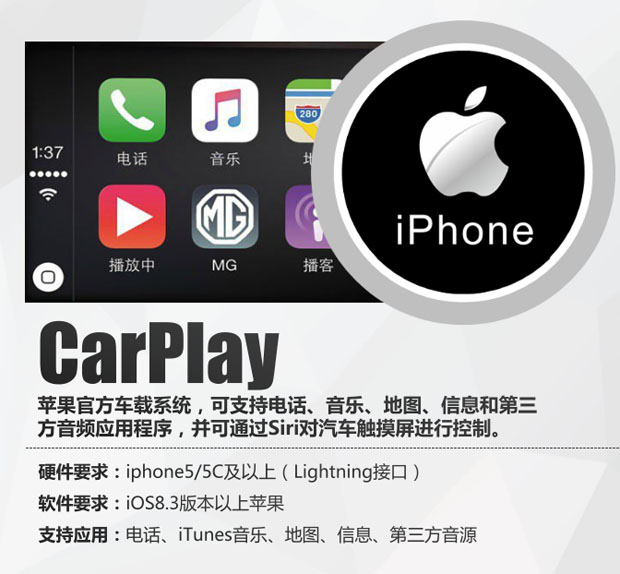 名爵7低配1.5t落地价,名爵7万