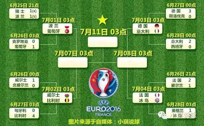 小琪说台球,小琪说球