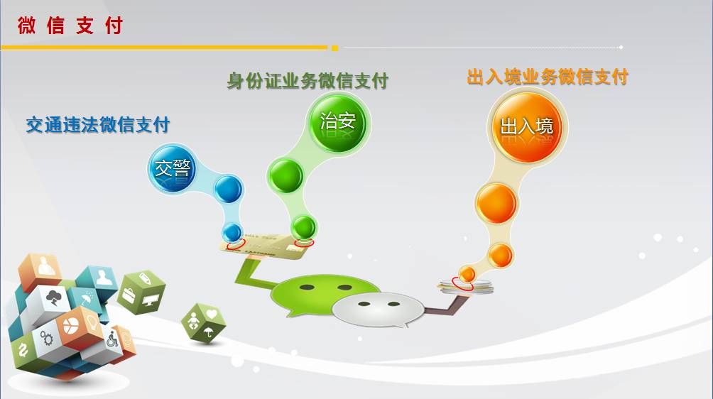 佛山一网通办平台官网,公安政务服务一网通办