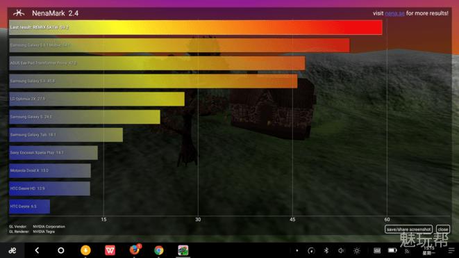 娱乐办公两相宜：Remix不仅是安卓