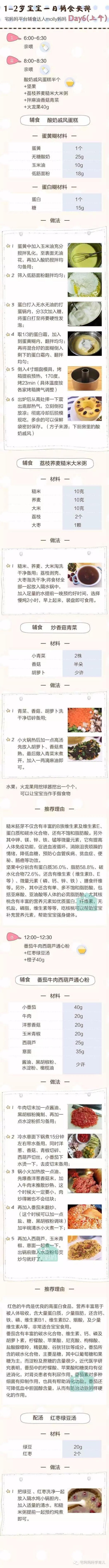 儿童营养师每日食谱,营养师推荐每日2岁宝宝食谱表