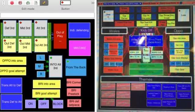 威尔士足球有多强大,红色巨龙的崛起
