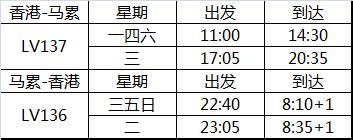 美嘉环球航空,美佳航空公司