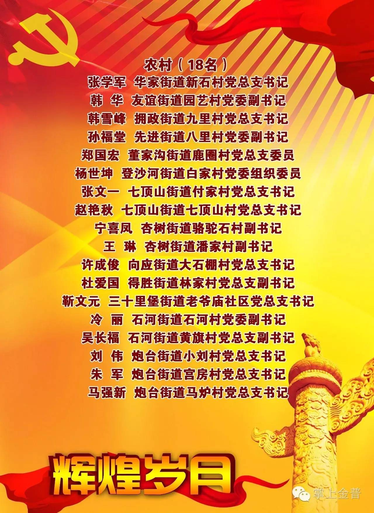 大连金普新区主任张世坤 (大连金普新区张世坤)