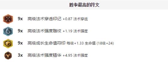 分分钟打爆真香组合,分分钟吊打对面原视频