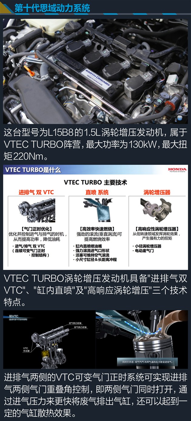 第十款思域的品质如何,第十代思域最新款