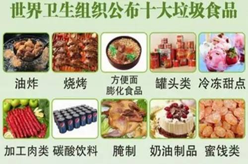 吃垃圾食品解毒小技巧 (垃圾食品后吃什么解毒)