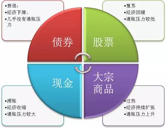 你为什么穷的答案视频,你为什么穷完整版