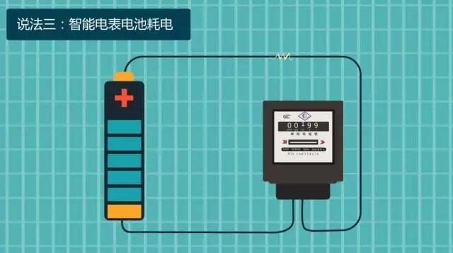 电表出问题多出来的电费怎么解决,电费可能有猫腻么