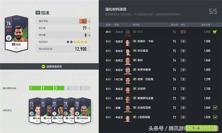 如何管理足球队,怎么管理好俱乐部