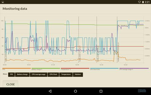宏碁predatorg9793,宏碁predator8